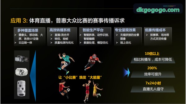 战术竞技生存大师杯赛